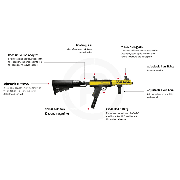 pepperball ppc ™ yellow with hpa kit
